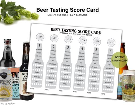 Beer rating .